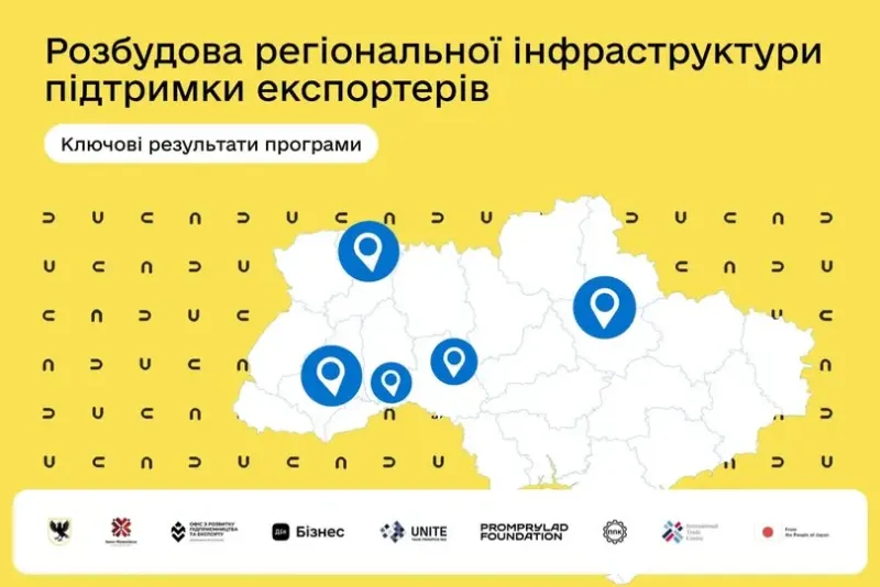 Розбудова регіональної інфраструктури підтримки експортерів. Ключові результати програми